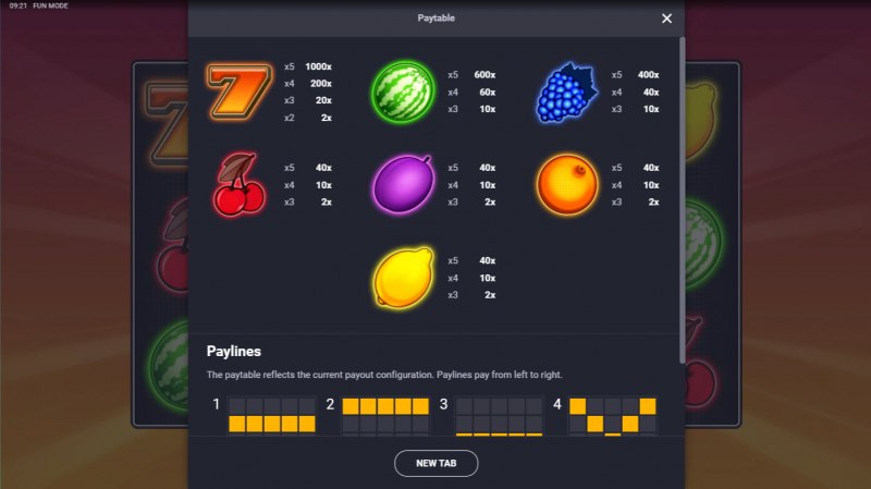 Fruit Lines :: Paytable