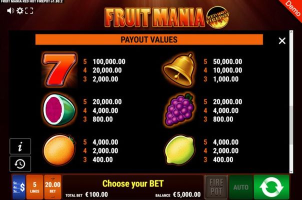 Fruit Mania Red Hot Fire Pot :: Paytable