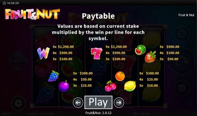 Fruit & Nut :: Paytable