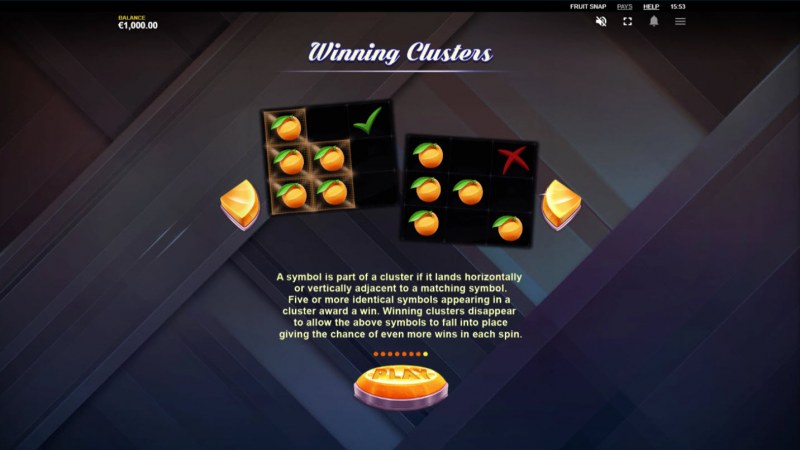 Winning Clusters