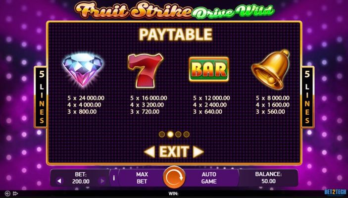 Fruit Strike Drive Wild :: Paytable - High Value Symbols