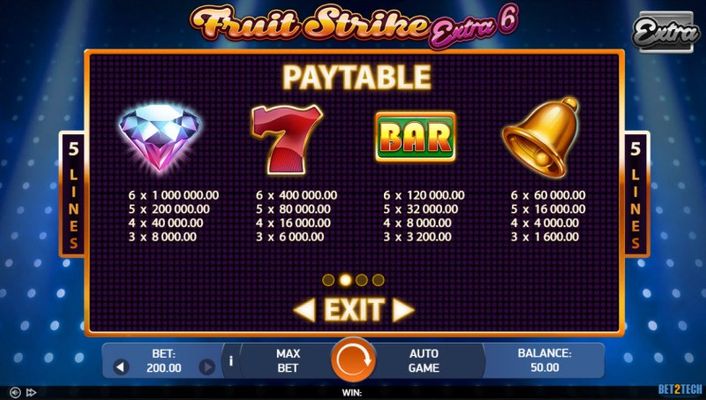 Paytable - High Value Symbols