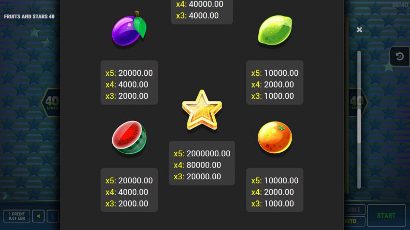 Fruits and Stars 40 :: Paytable - Low Value Symbols