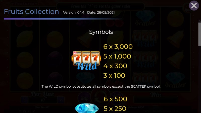 Wild Symbol Rules