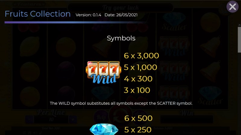 Wild Symbol Rules