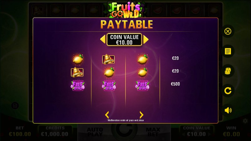 Paytable