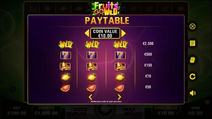 Fruits Go Wild :: Paytable