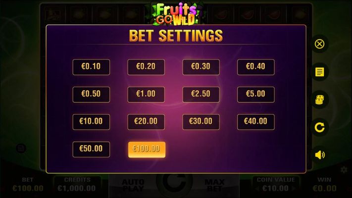 Available Betting Options