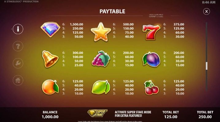 Paytable