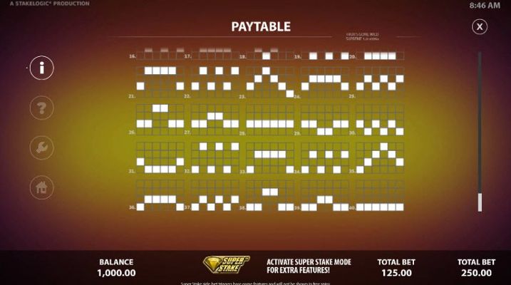 Prize Lines 21-40