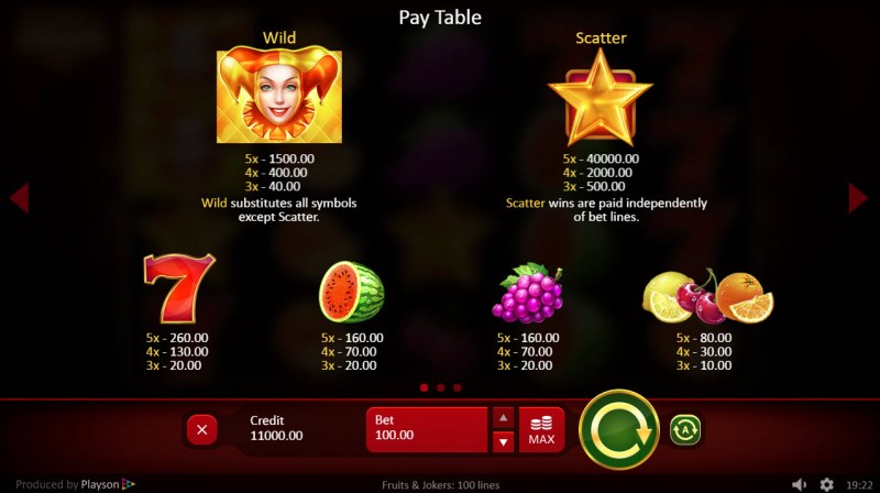 Fruits & Jokers 100 Lines :: Paytable