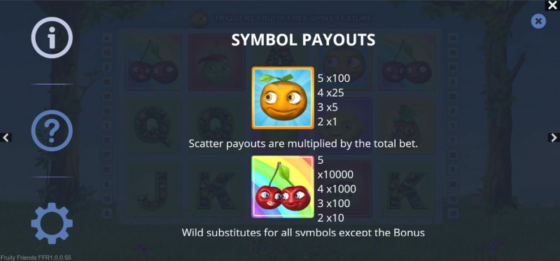 Paytable - High Value Symbols