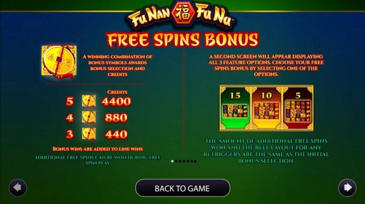 Fu Nan Fu Nu :: Free Spins Rules