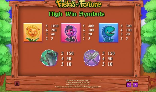 High value slot game symbols paytable featuring gardening themed icons.