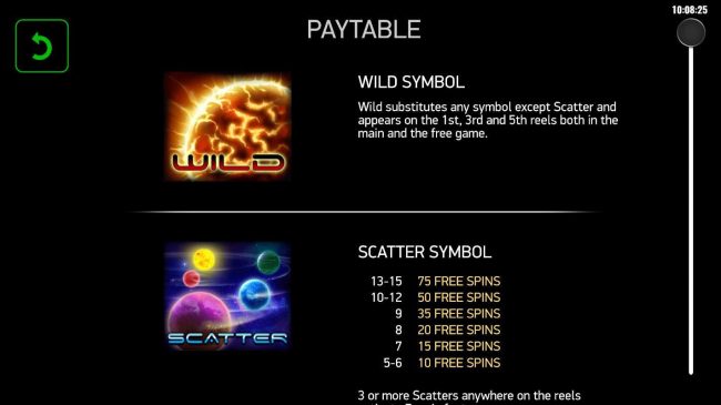 Wild and Scatter Symbols Rules and Pays