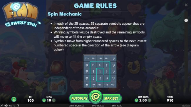 Spin Mechanic Rules