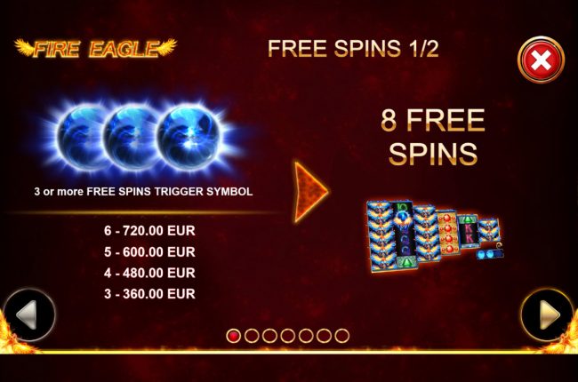 Free Spins Rules