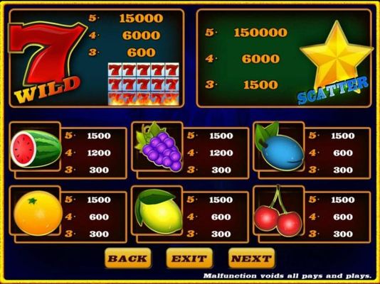 Slot game symbols paytable.