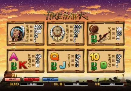 Slot game symbols paytable