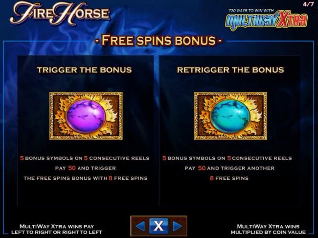 Free Spins Bonus - 5 Bonus symbols on 5 consecutive reels pay 50 and trigger the free spins bonus with 8 free spins. Free spins bonus can be re-triggered.