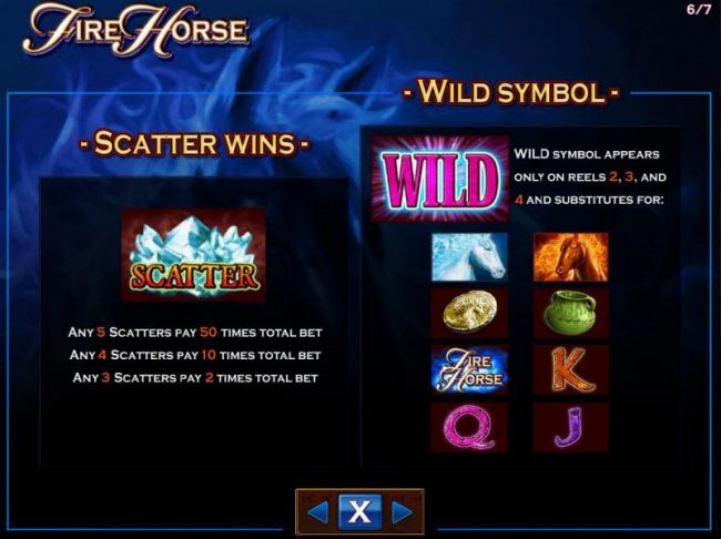 Free Spins Scatter Wins and Wild Symbol