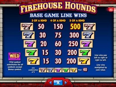 Slot game symbols paytable for base game line wins