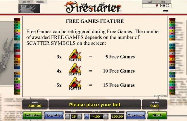 Free games can be re-triggered during Free Games. The number of awarded free games depends on the number of scatter symbols on screen.