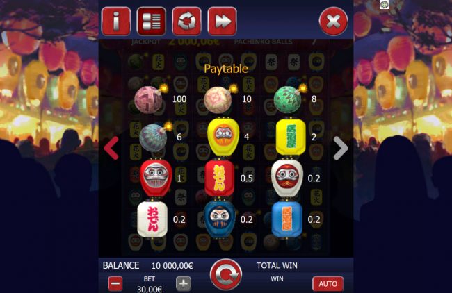 Paytable