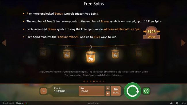 Free Spins Rules