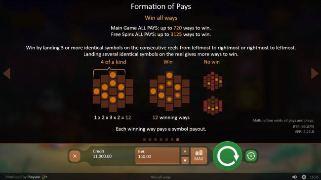 Formation of Pays Rules