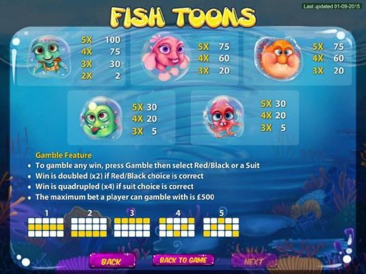 Slot game symbols paytable, Gamble feature rules and Payline Diagrams 1-5.