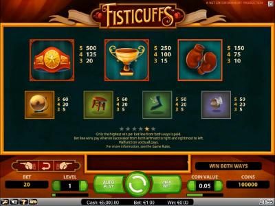 slot game symbols paytable