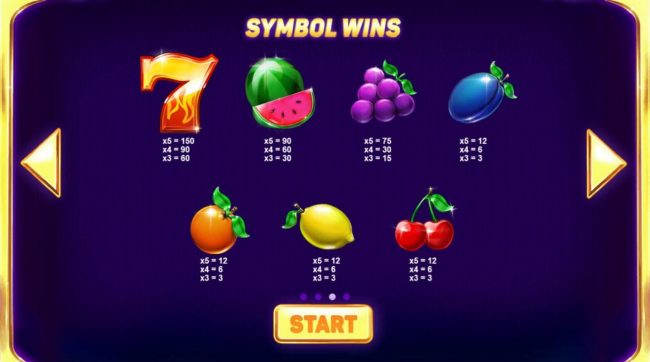 Slot game symbols paytable.