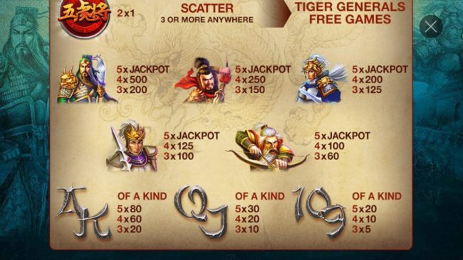 High value slot game symbols paytable featuring Asian warrior inspired icons.