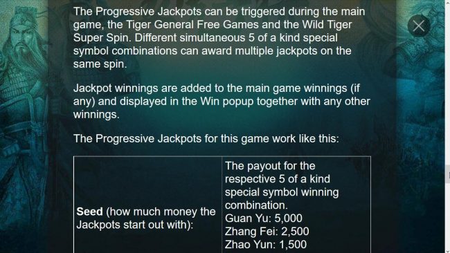 Progressive Jackpots Rules