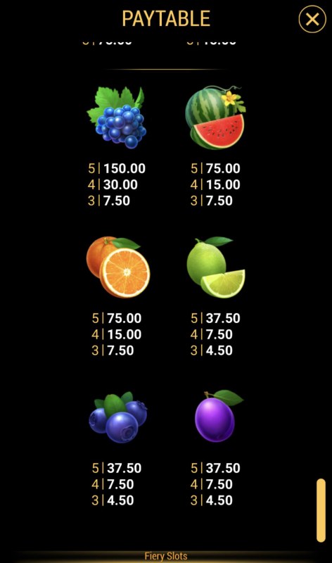 Low Value Symbols Paytable