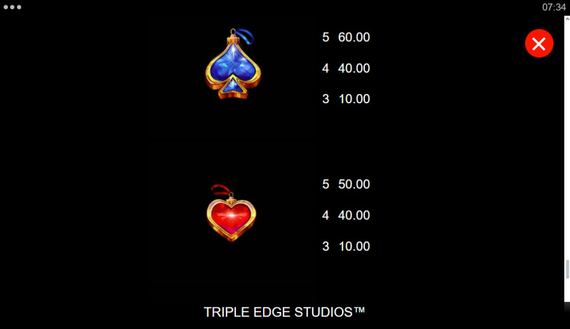 Low Value Symbols Paytable