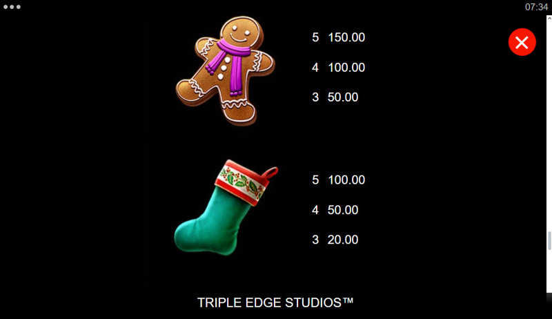 Medium Value Symbols Paytable