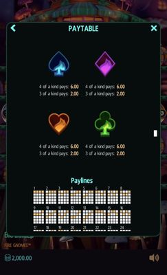 Low Value Symbols Paytable