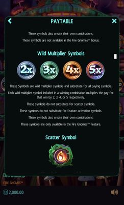 Wild Multipliers