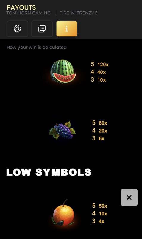 Medium Value Symbols Paytable