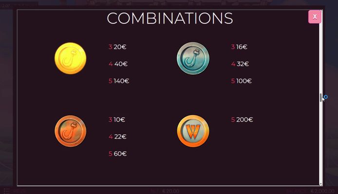 Low Value Symbols Paytable