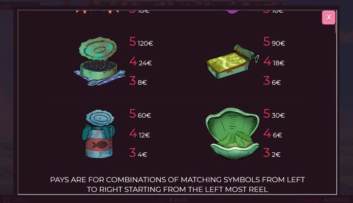 Low Value Symbols Paytable