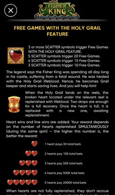 Free Game With Holy Grail Feature