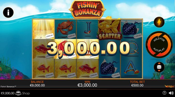 Multiple winning paylines