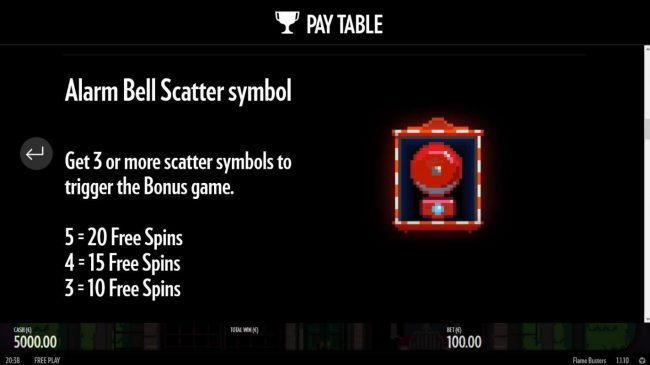 Alarm Bell Scatter Symbol - Get 3 or more scatter symbol to trigger the bonus game.