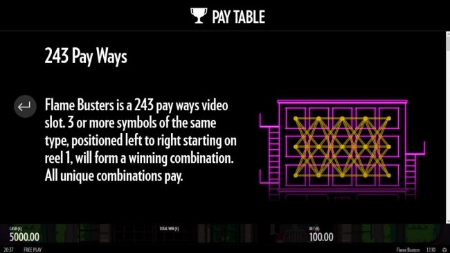 243 Pay Ways Rules - 3 or more symbols of the same type, positioned left to right starting on reel 1, will form a winning combination.