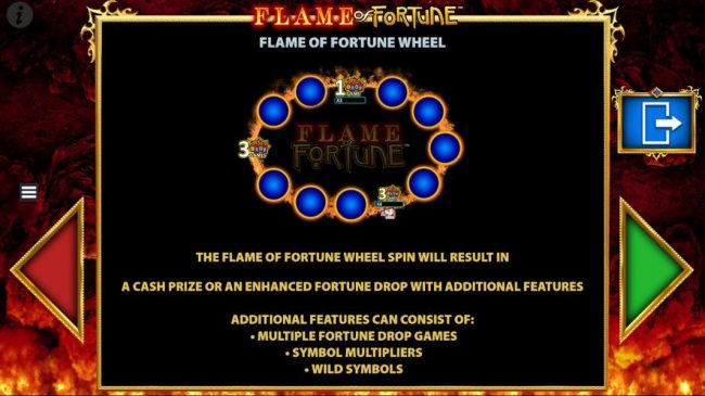 Flame of Fortune Wheel - The wheel spin will result in a cash prize or an enhanced Fortune Drop with additional features.