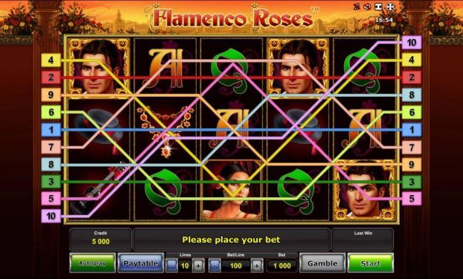 Main game board based on Spainish cultural dance, featuring five reels and 10 paylines with a $500,000 max payout