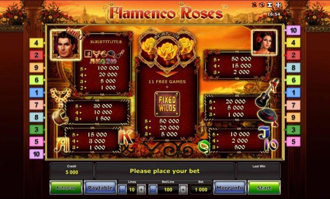 Slot game symbols paytable - symbols include a handsome man as the wild symbol, gold roses representing the scatter symbol and a dark haired woman